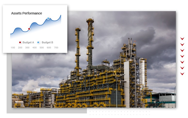 Petrochemical Vidya Digital Twin