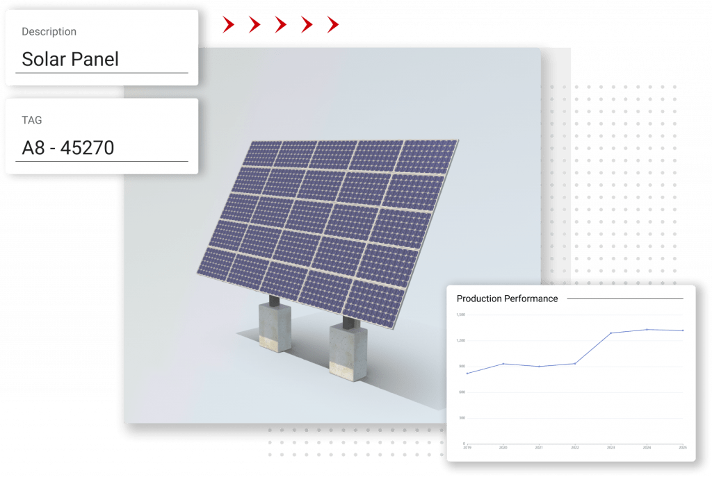 Solar Farm Solar Panel Digital Twin