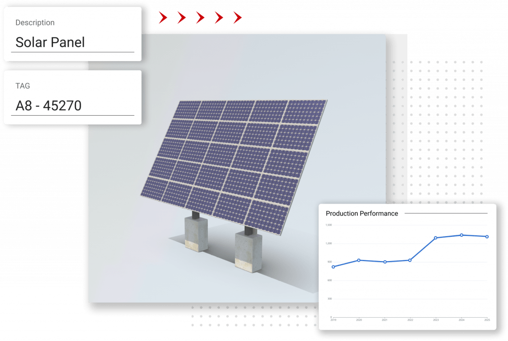 Solar Panel - Digital Twin