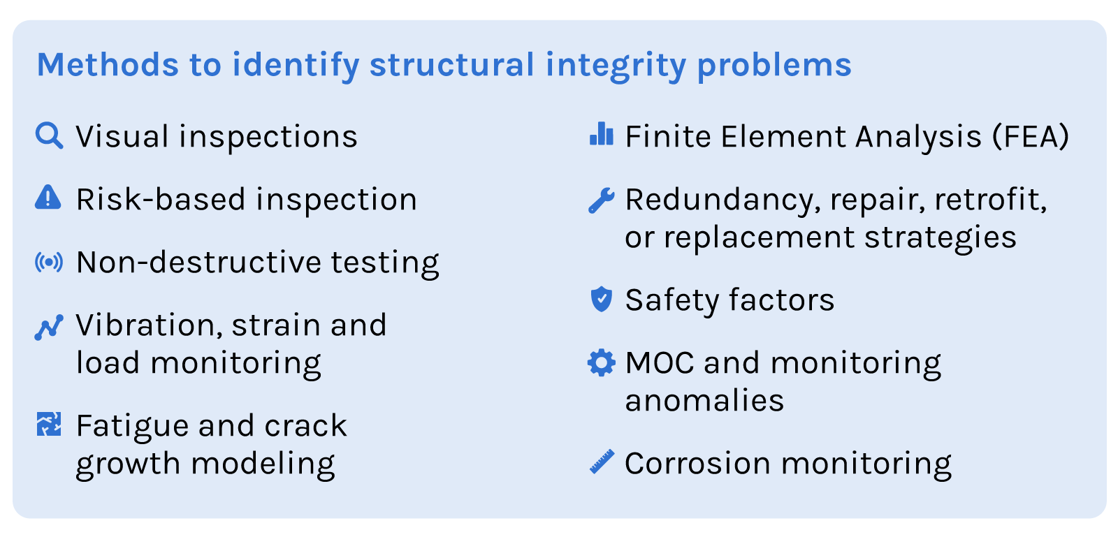 Methods to identify structural integrity problems