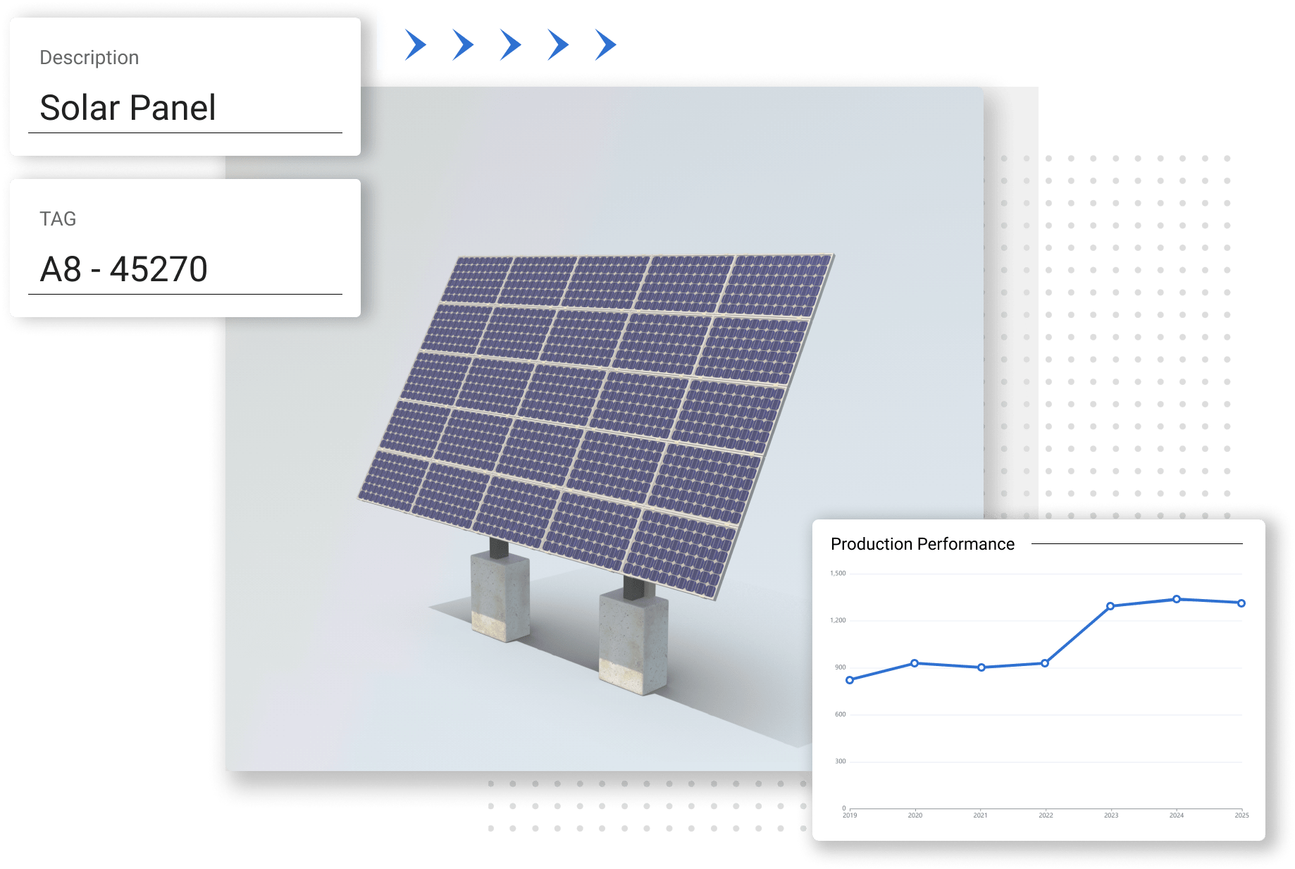 Solar Panel Digital Twin Blue