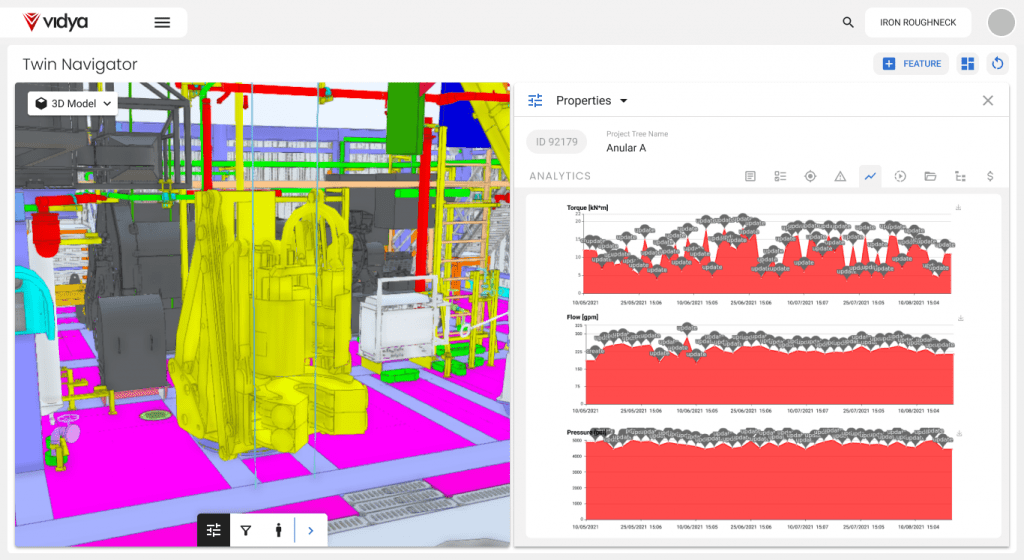  Predictive Analytics A Support for Failure Prediction