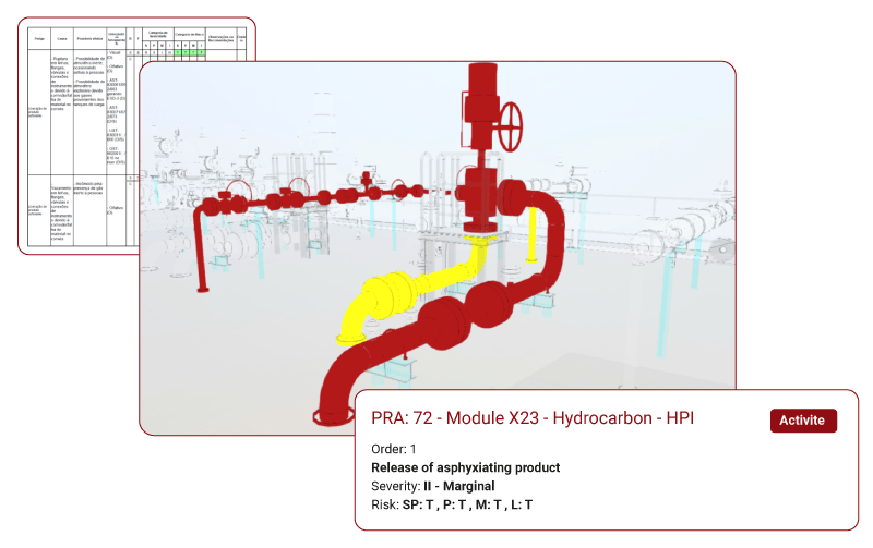 3D models with alerts of risk and safety management