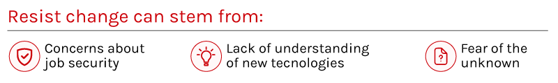 Visual representation of "This resistance can stem from a fear of the unknown, a lack of understanding of new technologies, or concerns about job security"