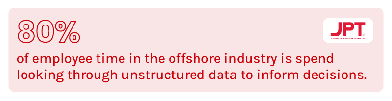 80% of employee time in the offshore industry is spent looking through unstructured data to inform decisions.