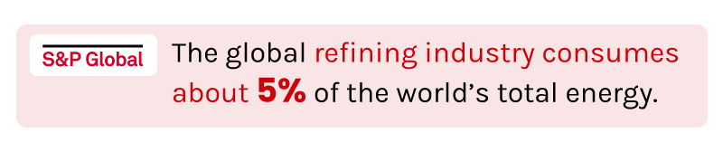  the global refining industry consumes about 5% of the world’s total energy