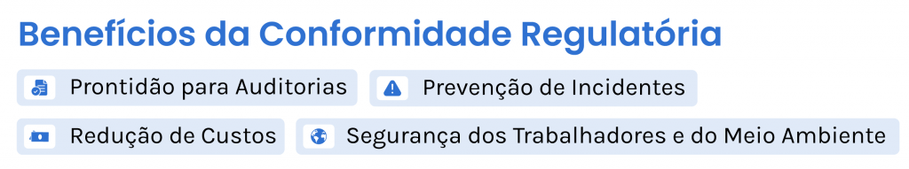 Benefícios da Conformidade Regulatória