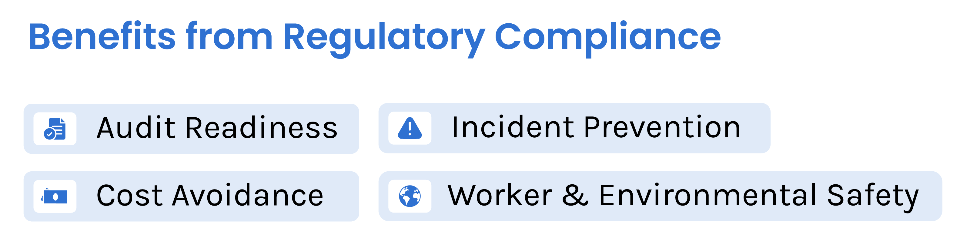 Benefits from Regulatory Compliance -Audit Readiness -Incident Prevention -Cost Avoidance -Worker & Environmental Safety 