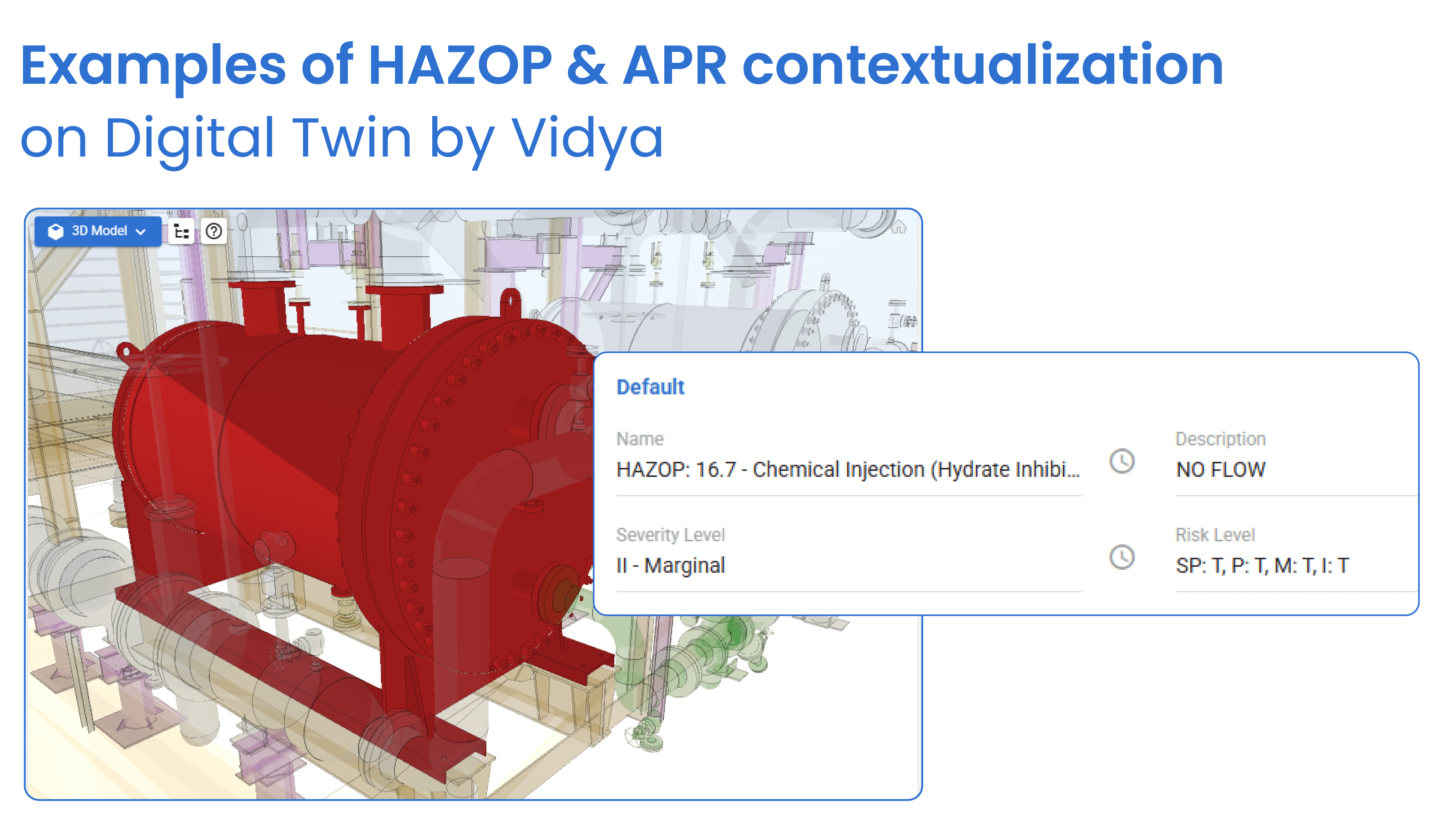 Examples of HAZOP & APR contextualization on Digital Twin by Vidya
