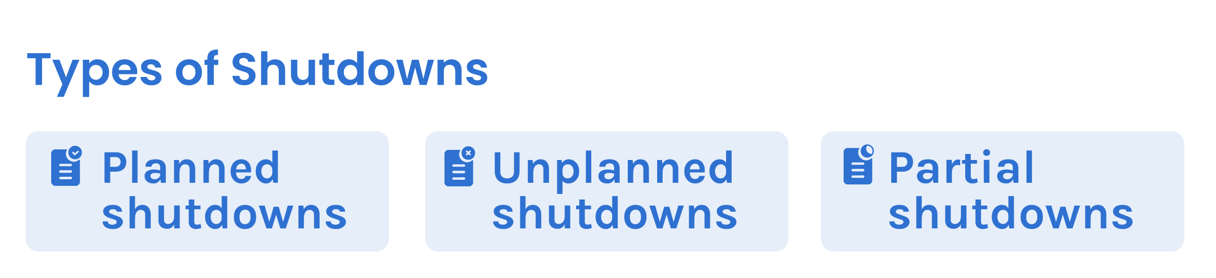 Image with types of Shutdowns