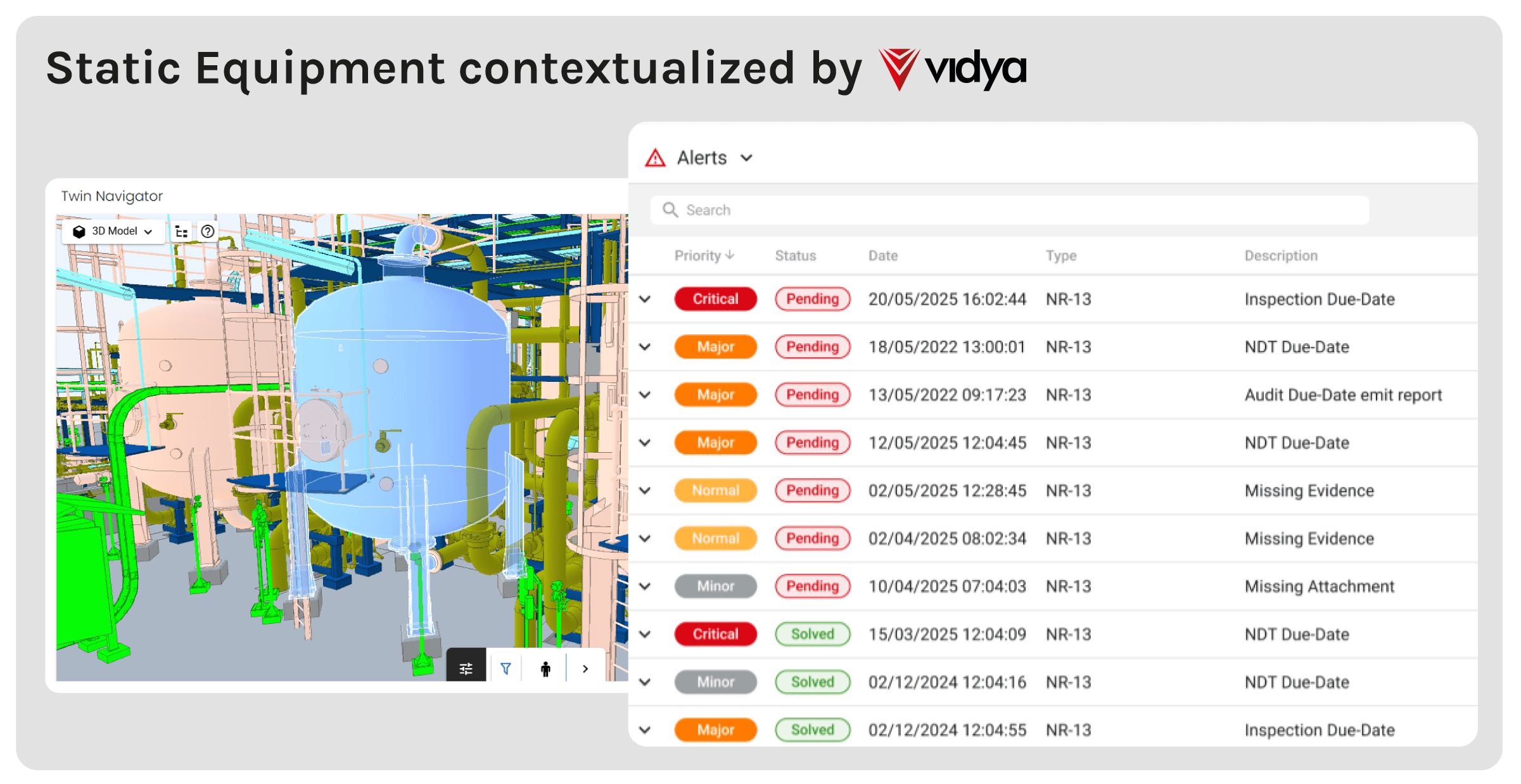 Static equipment contextualized by vidya