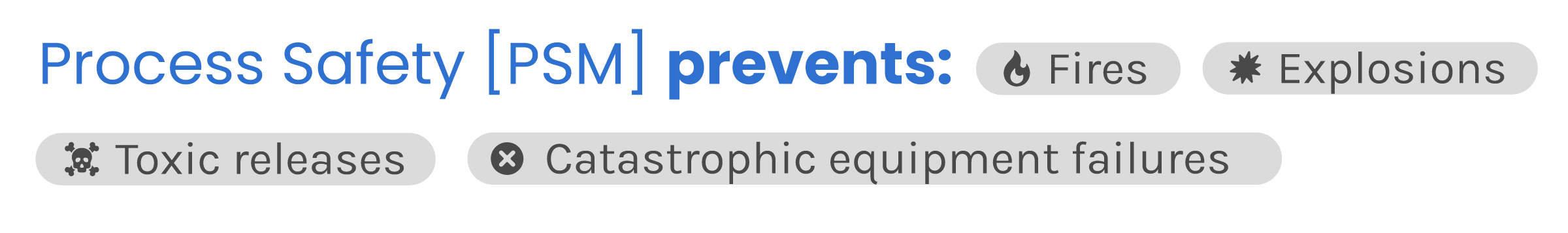 Process Safety [PSM] prevents