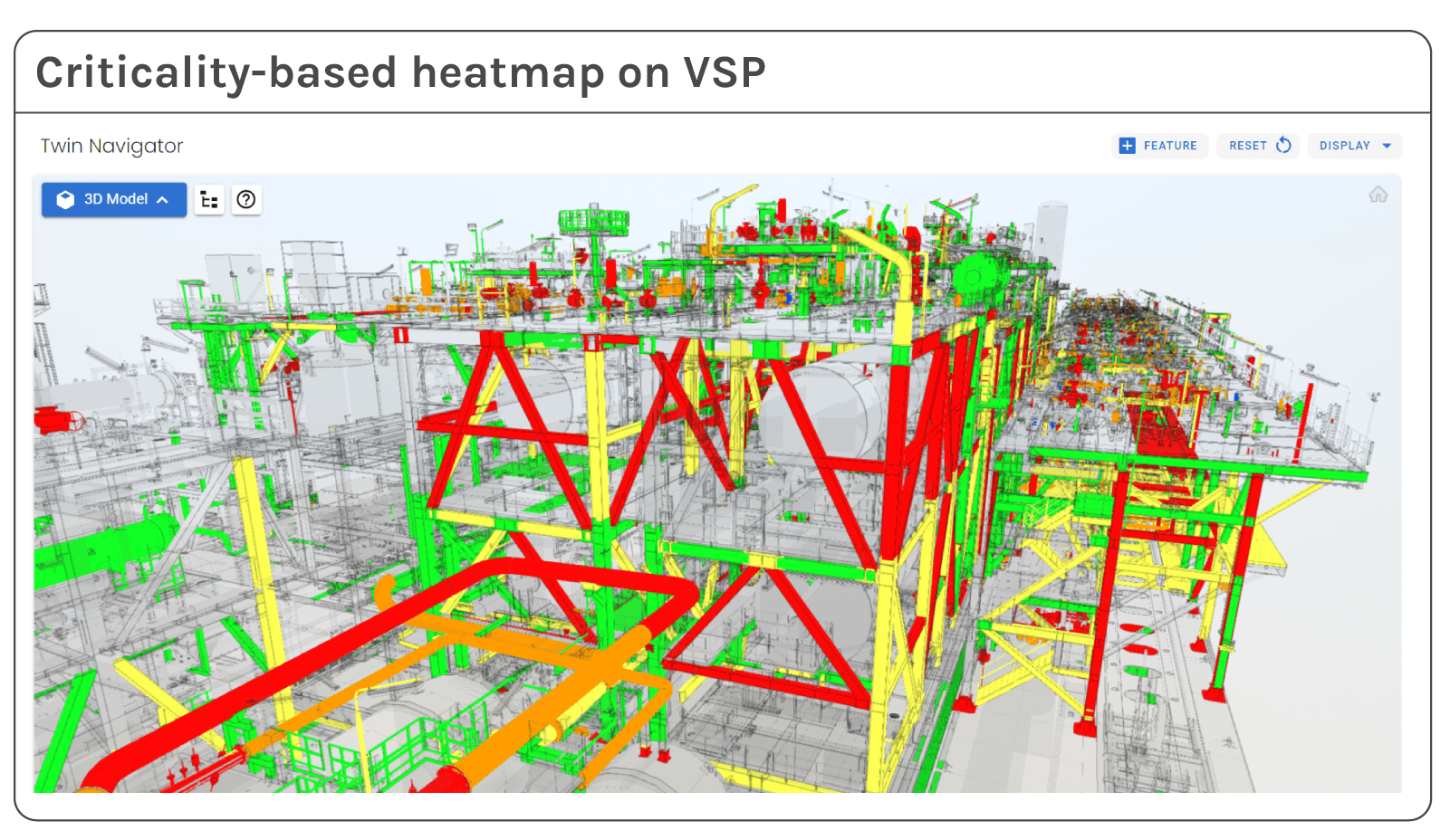print from Vidya System Platform, showing criticality-based heatmap
