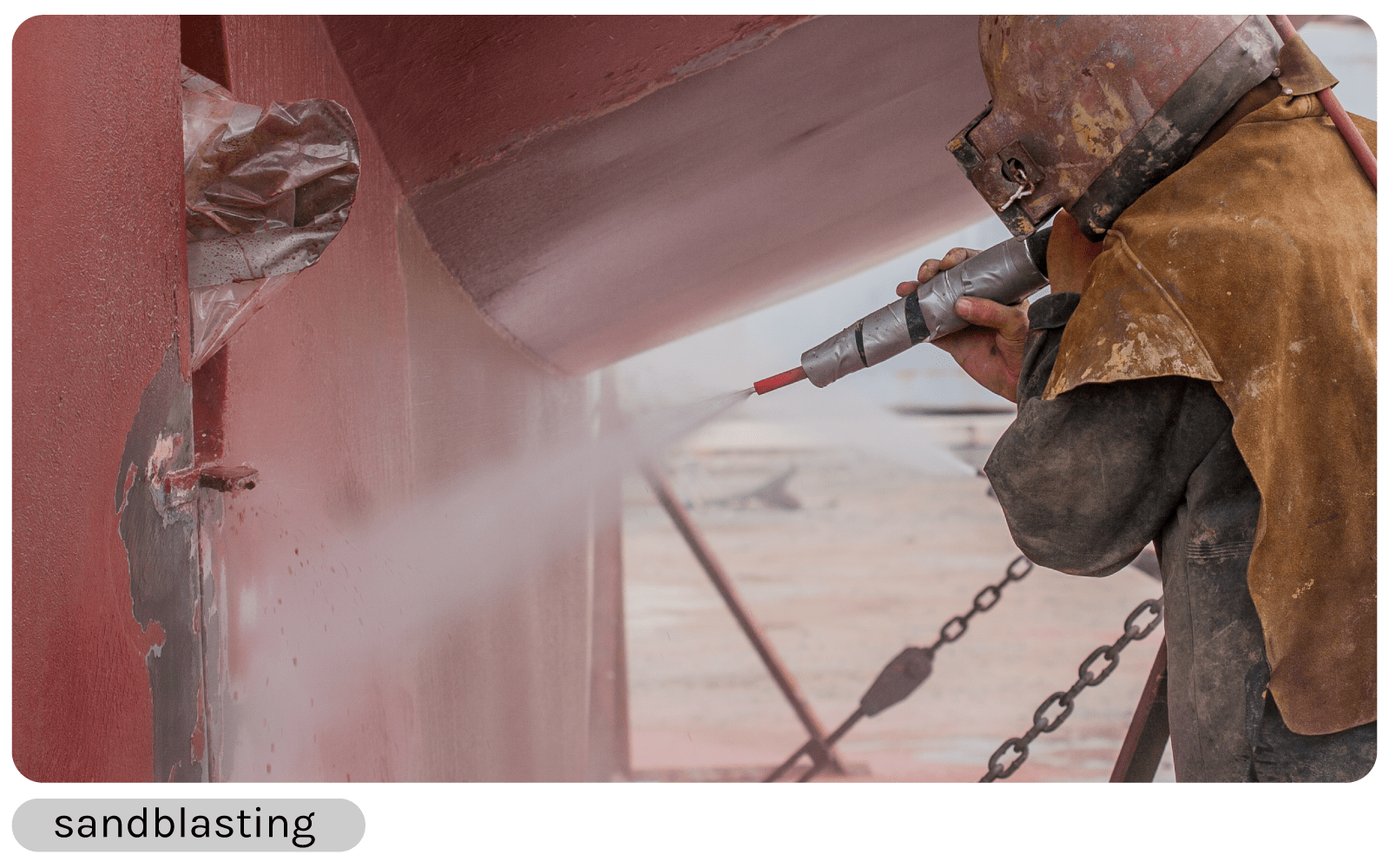 sandblasting