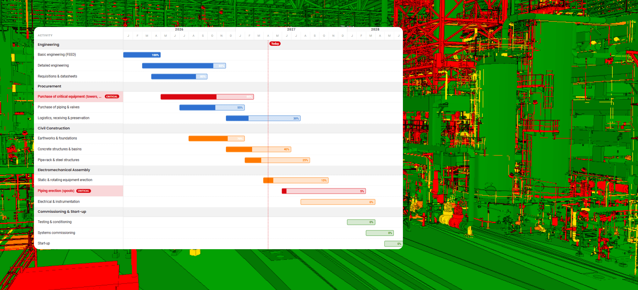 Screenshot of Vidya's system showcasing schedule window management