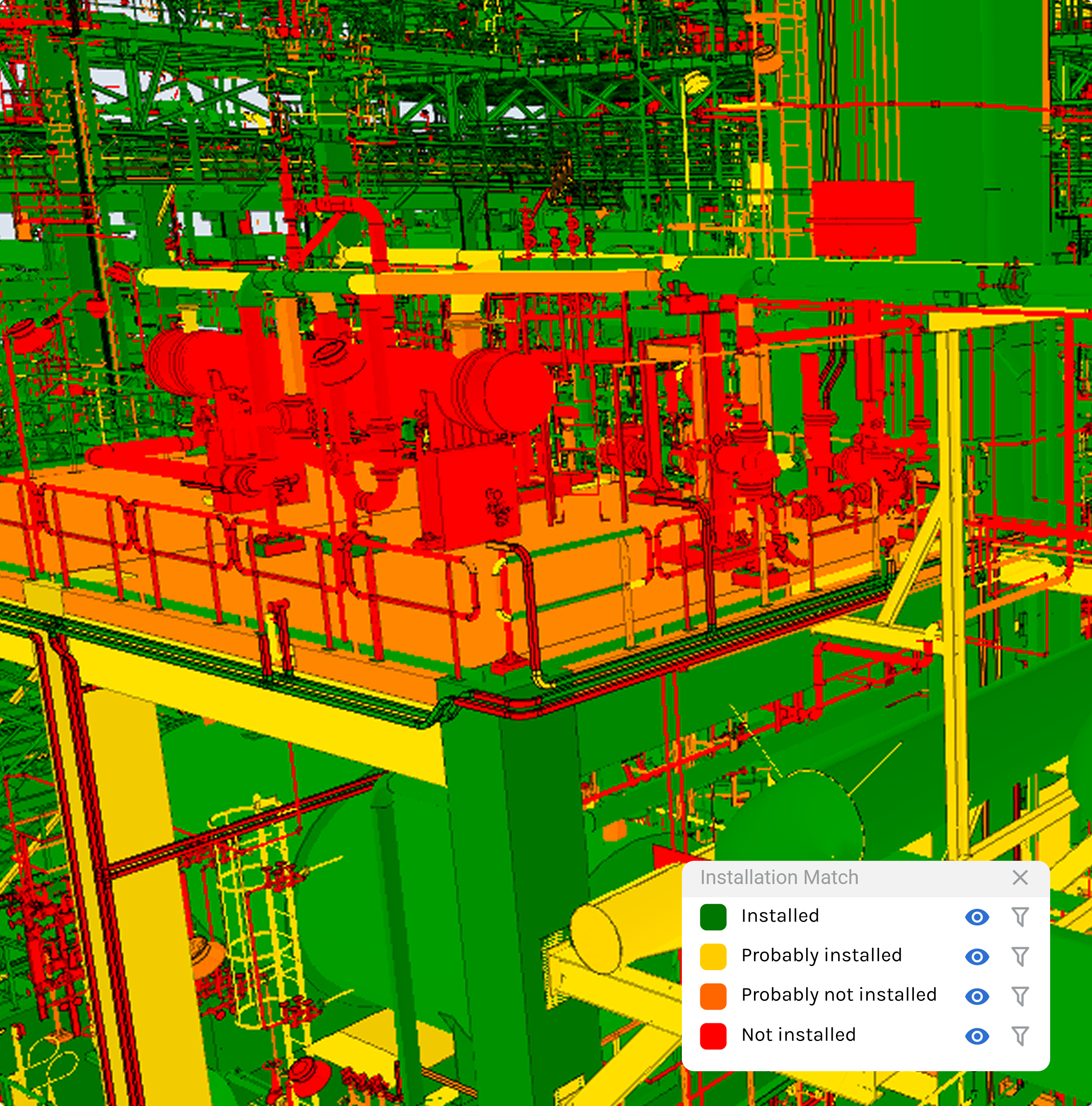 Support for Every Phase of EPC Project Execution Comparison between field images and 3D model showcasing field divergences