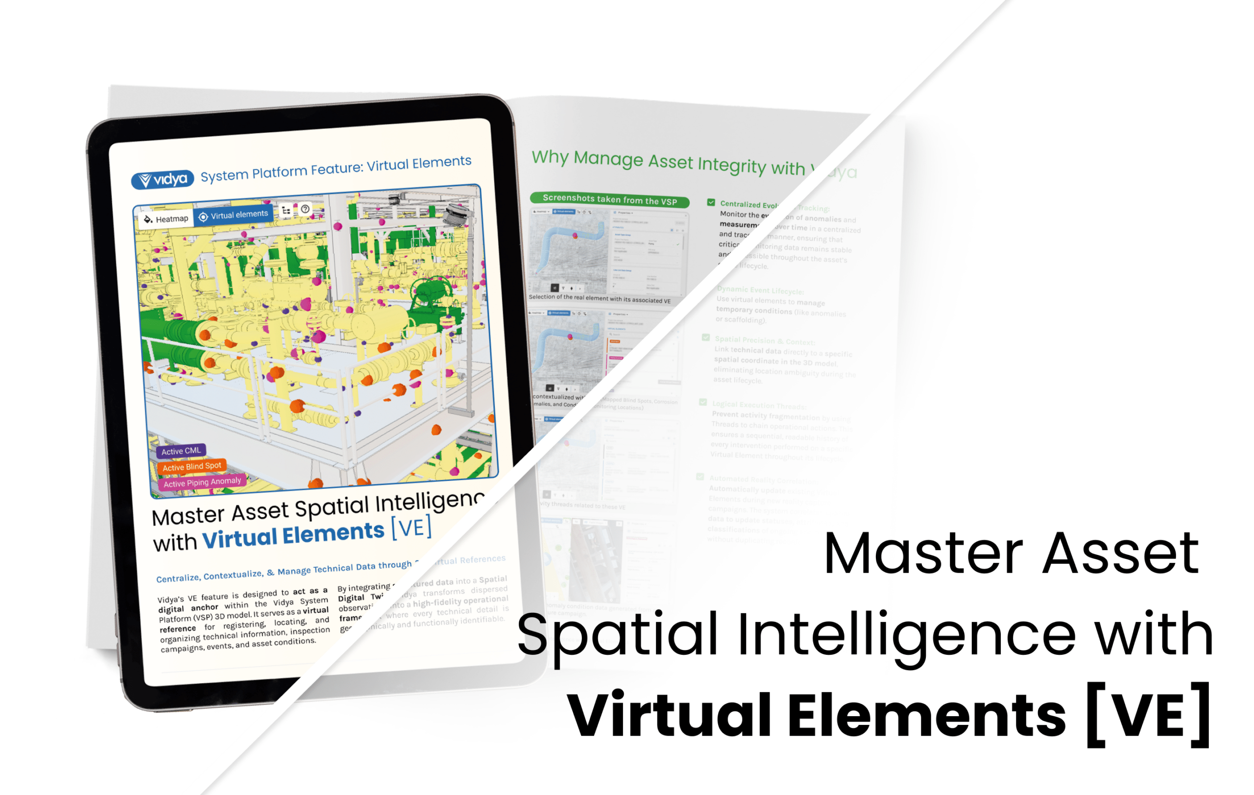 Master Asset Spatial Intelligence with Virtual Elements [VE]